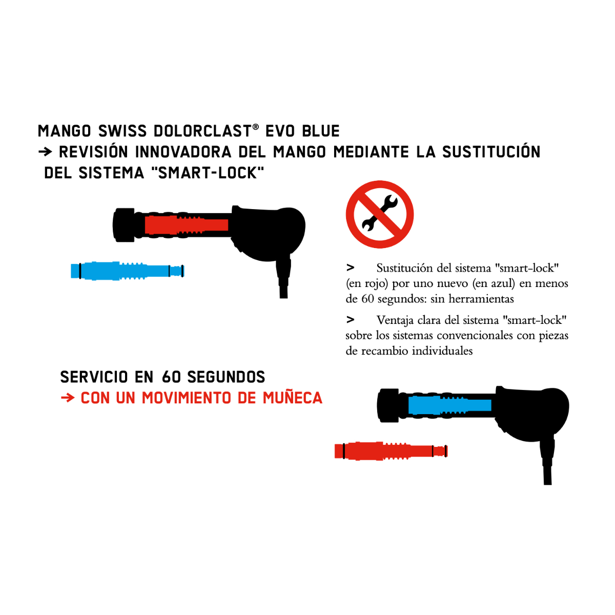 piston-smart-lock-evo-blue